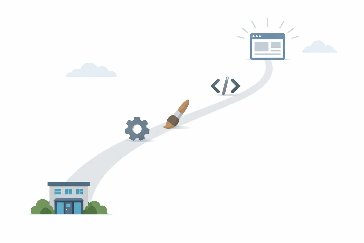 Création site internet PME Lausanne coût: guide visuel du parcours pour développer votre présence en ligne en 2026.